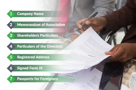 Required Documents for Company Registration in Bangladesh